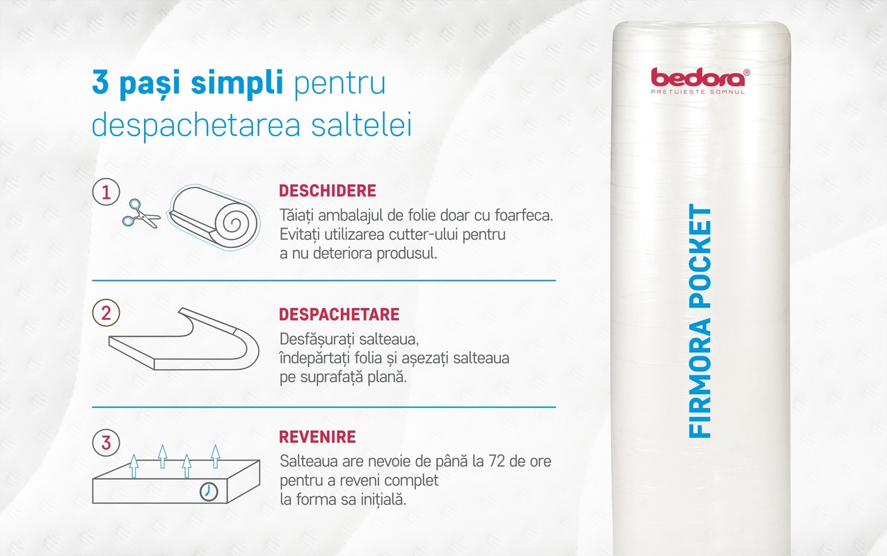 FIRMORA - saltea Bedora 5945878064202 - foto RO10