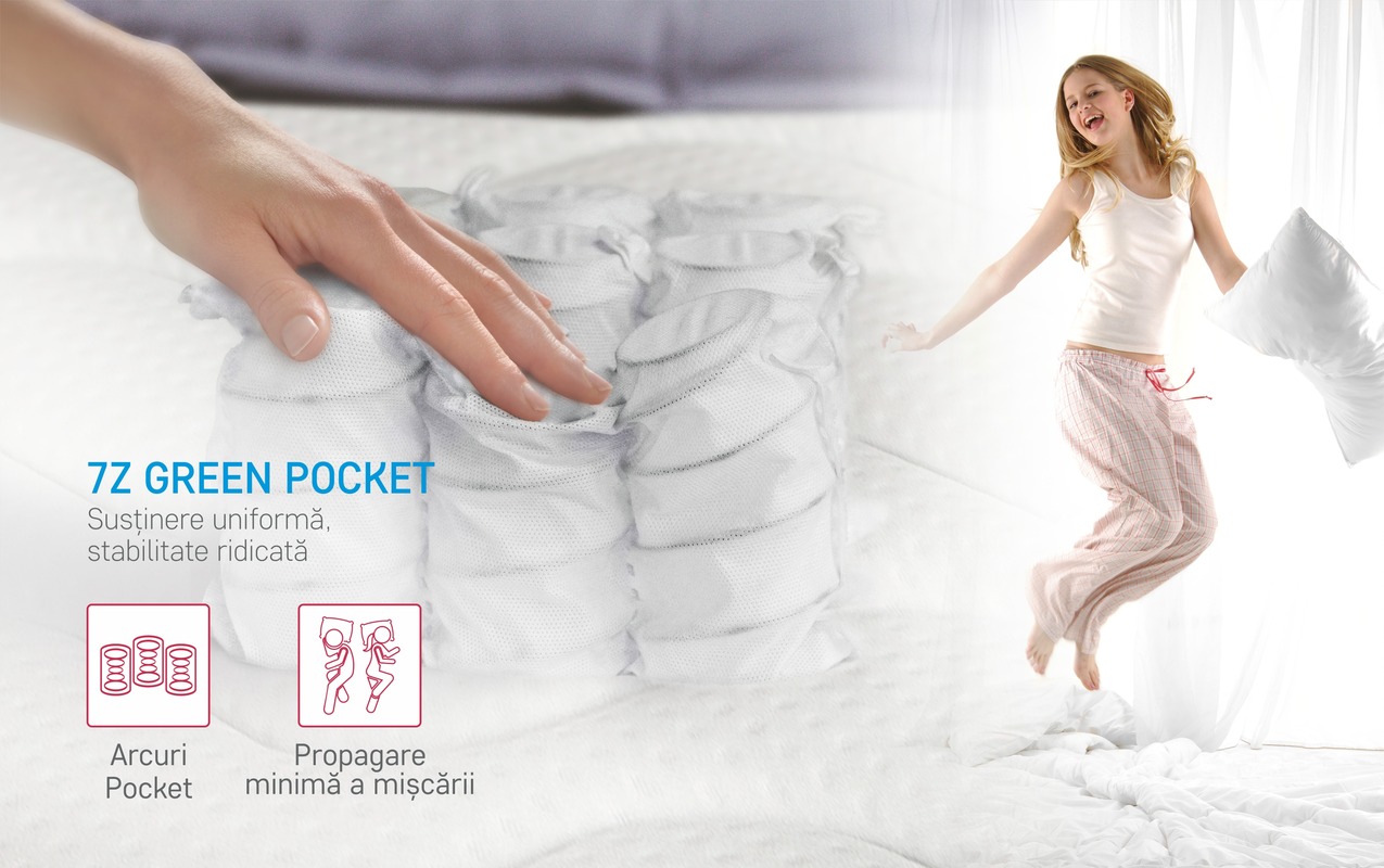 FIRMORA - saltea Bedora 5945878064202 - foto RO7