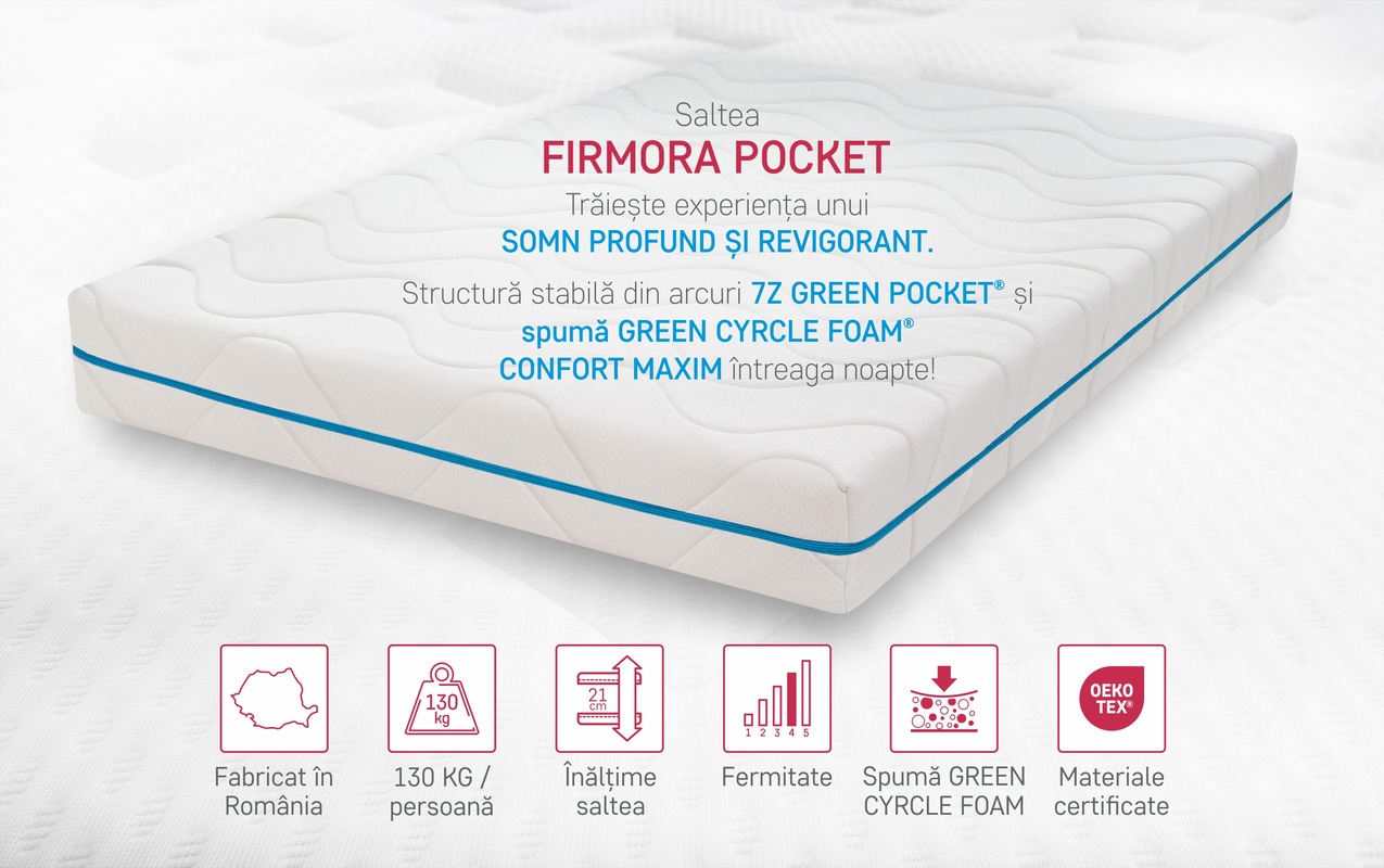 FIRMORA - saltea Bedora 5945878064202 - foto RO9