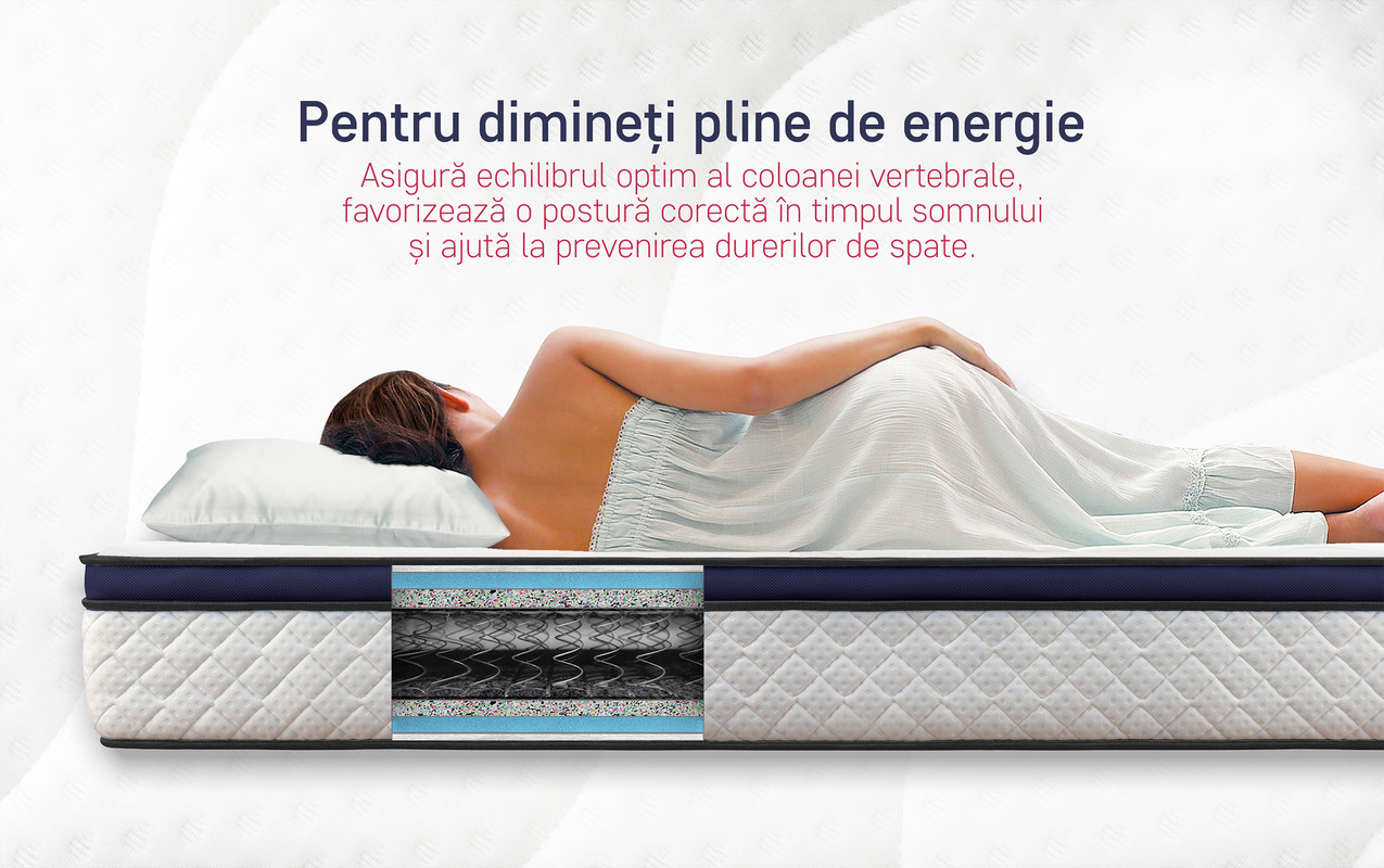 INNERSET - saltea 5945878064097 - foto2