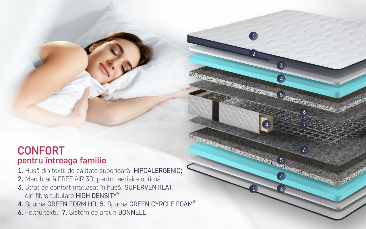 INNERSET - saltea 5945878064097 - foto4