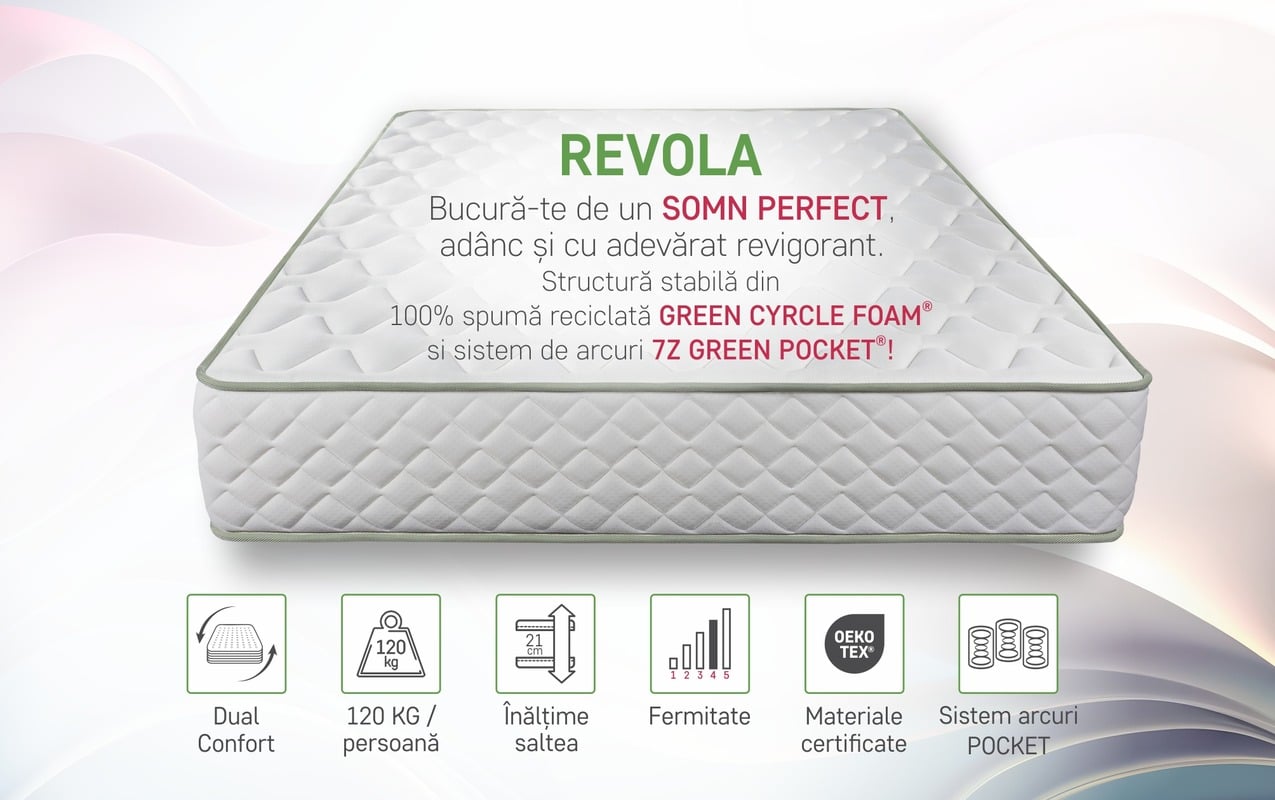REVOLA - saltea - 5945878068002 - foto8