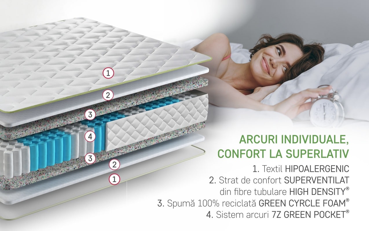 REVOLA PLUS - saltea - 5945878068040 - foto3