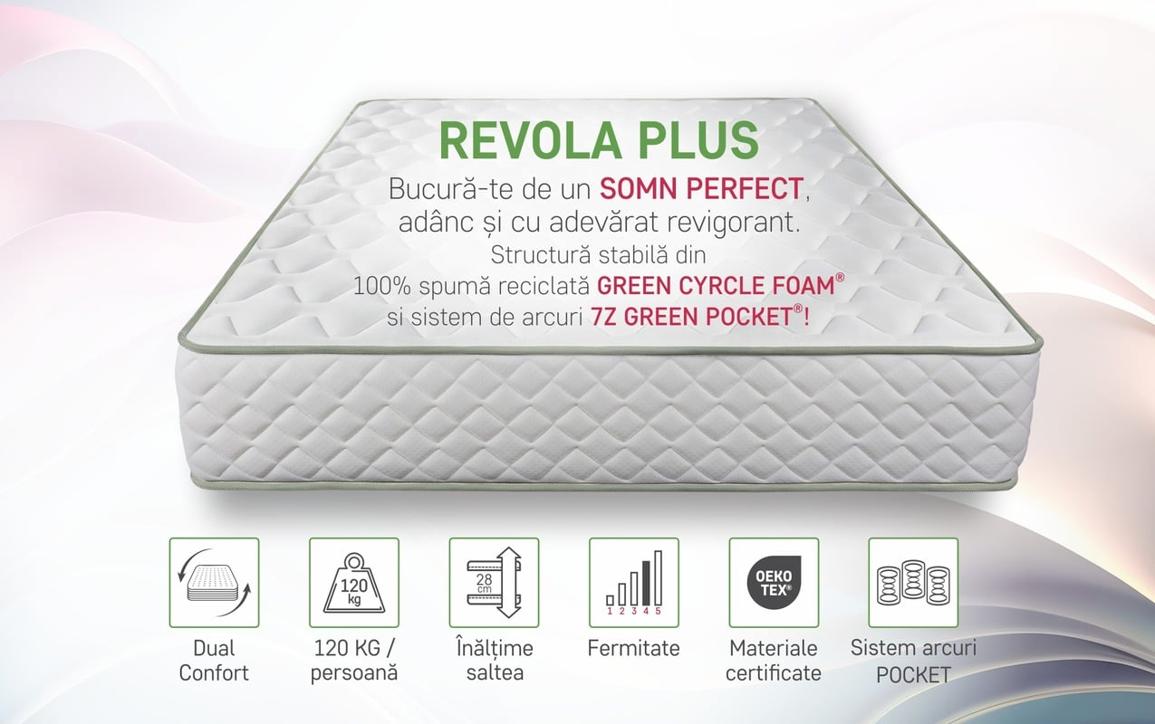 REVOLA PLUS - saltea - 5945878068040 - foto8